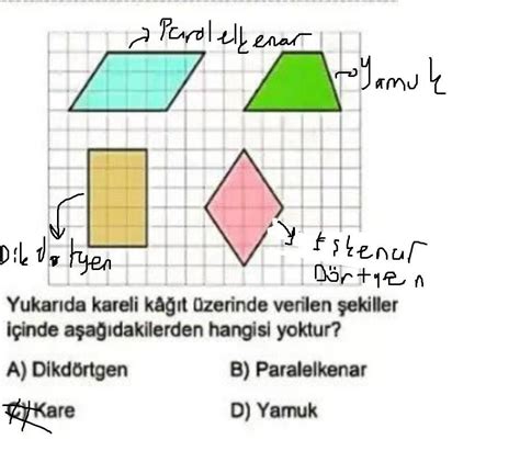 Yukar Da Kareli Ka T Zerinde Verilen Ekiller I Inde