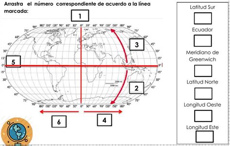 Coordenadas Geograficas P Gina Web De Viajandoporeluniverso