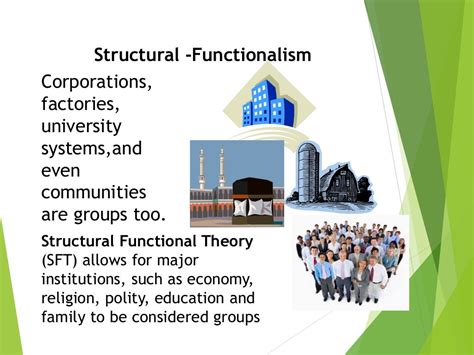 Structural Functionalism