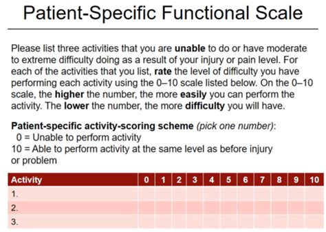 Geriatrics Exam Flashcards Quizlet