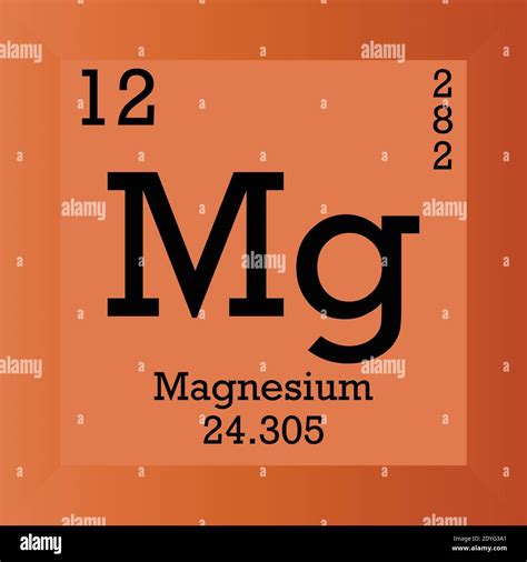 Mg Magnesium Chemical Element Periodic Table Single Vector Illustration Element Icon With