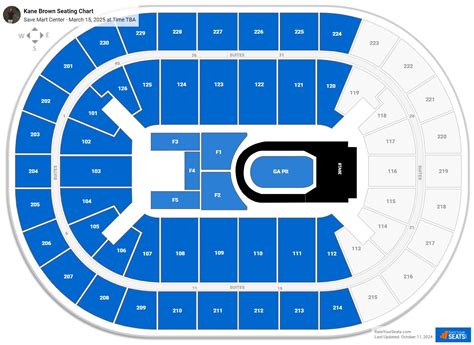 Save Mart Center Seating Chart