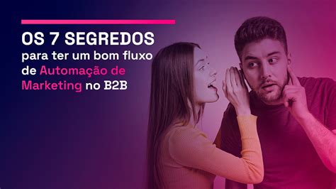 Automação De Marketing O Que é E Como Aplicar No B2b