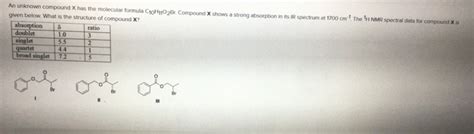 Solved An Unknown Compound X Has The Molecular Formula