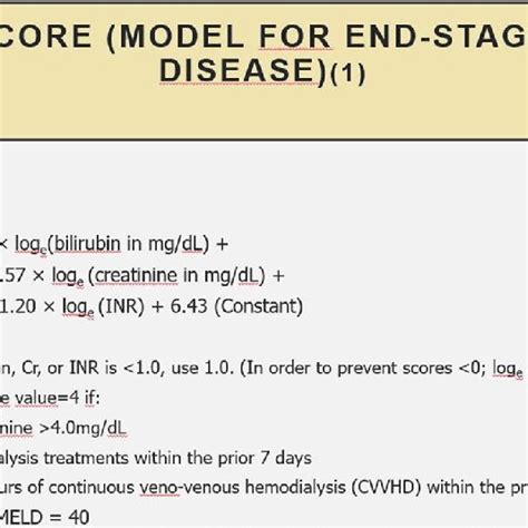 Occurrence of postoperative complications according to MELD Score ...