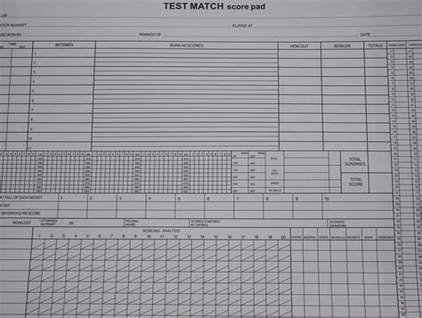 Parts Only Test Match Board Game 1 Score Sheet Only Team Toyboxes