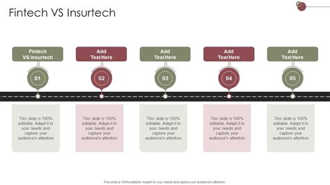 Fintech Vs Insurtech Ppt Powerpoint Cpp PPT Presentation