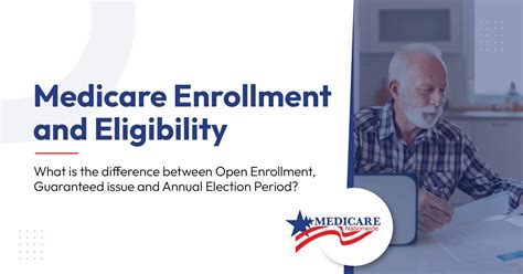 Medicare Enrollment And Eligibility