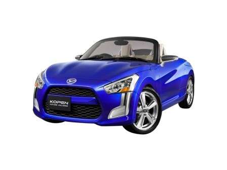 Daihatsu Copen 2023 Price in Pakistan