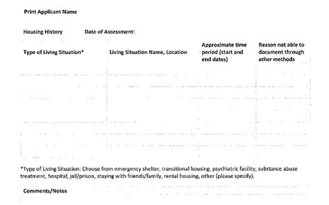 Self Verification Central Minnesota Housing Partnership