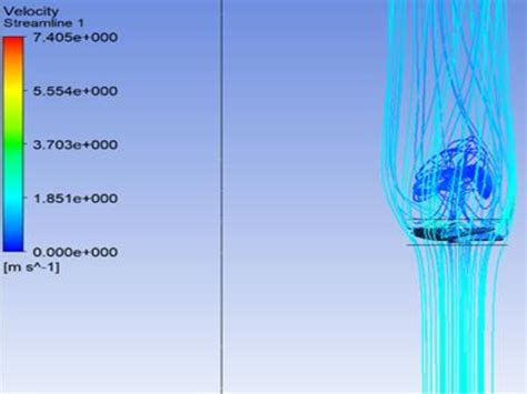 Figure From Analysis Of Effect Of Propeller Rotational Speed