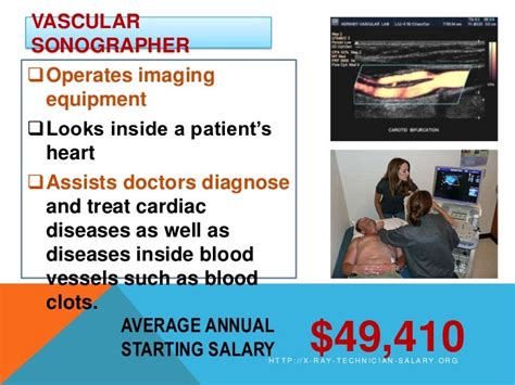 X Ray Technician Salary