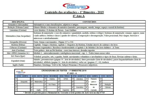 Conte Dos E Cronogramas Dos Testes Ao Ensino Fundamental