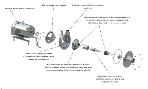 Waukesha E-Series Pump – PT. Thema Artha Perkasa