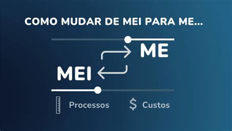 Passo a Passo Completo Como Mudar de MEI para ME Processo Rápido e