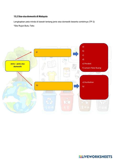 1466630 Geografi Tingkatan 1 Bab 13 Sisa Domestik