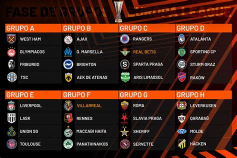 Europa League Calendario De La Fase De Grupos De La Europa League El