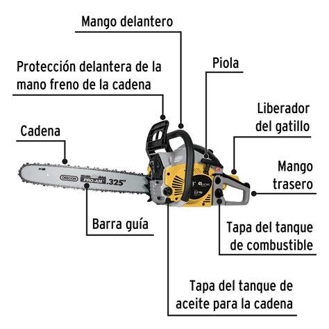 Partes De Una Motosierra Y Su Funcionamiento Gasolina Y Eléctrica Caseta Exterior