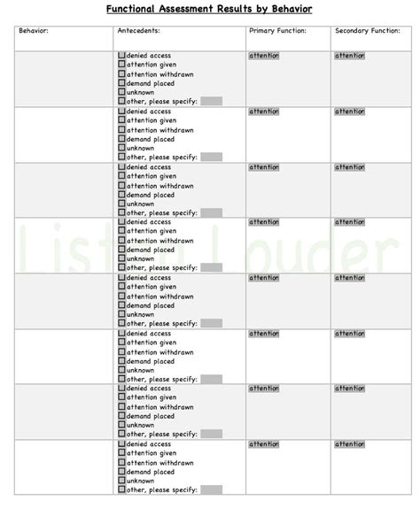 Functional Behavior Assessment Fba Editable Template Etsy