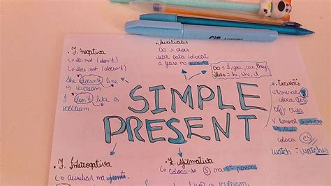 Mapa Mental De Simple Present Materilea