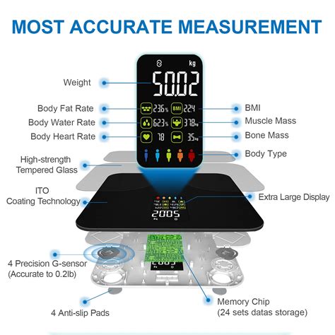 Body Fat Scale Large Display Digital Bathroom Scale Weighing Scales