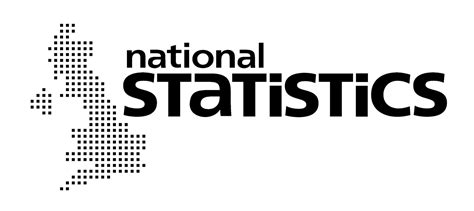 Office Of National Statistics