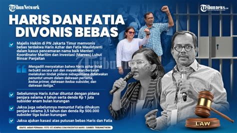 Haris Dan Fatia Divonis Bebas Foto Tribunnews