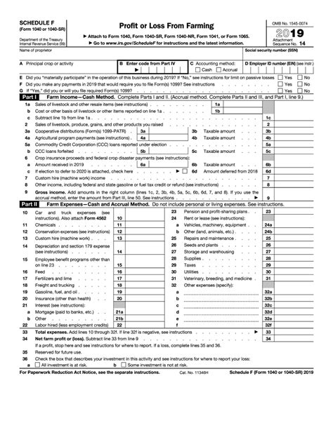 2019 Form Irs 1040 Schedule F Fill Online Printable Fillable Blank Pdffiller