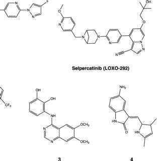 2D chemical structures of RET inhibitors 1−5 and the recently ...