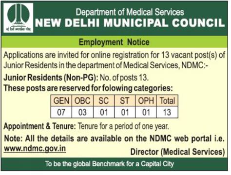 Ndmc Recruitment Ndmc Gov In Application Form