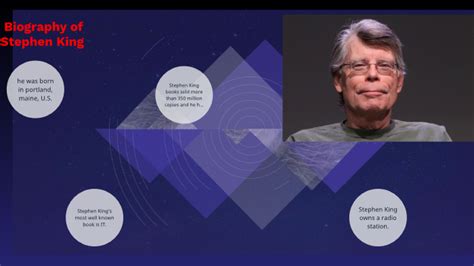 Biography Of Stephen King By Xavier Pacheco On Prezi