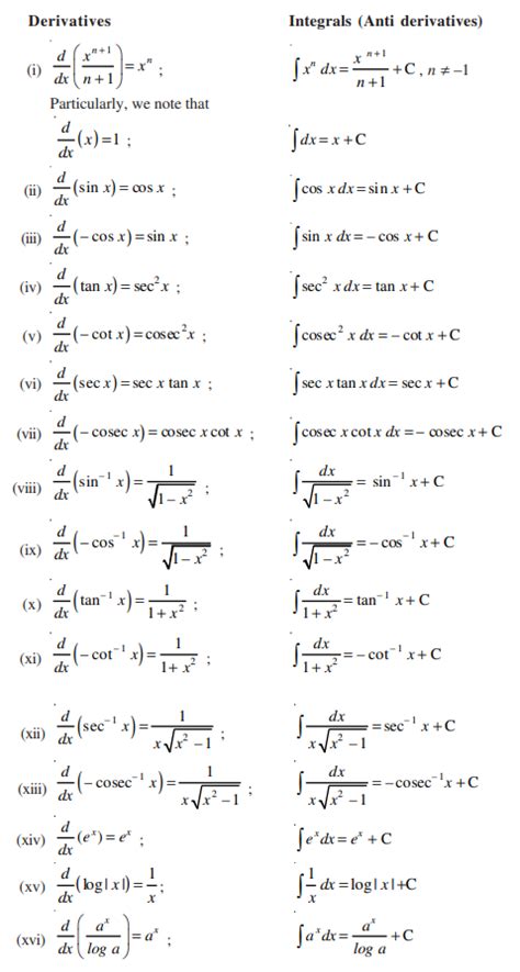 Linear Function Table Examples Pdf Brokeasshome