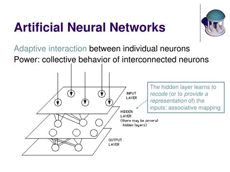 Ppt Introduction To Artificial Neural Networks Powerpoint