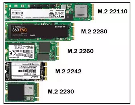 SSD M2 Qué es usos ventajas y recomendaciones VidaBytes VidaBytes