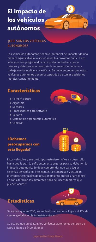 Infografía El impacto de los vehículos autónomos Nuestro Blog