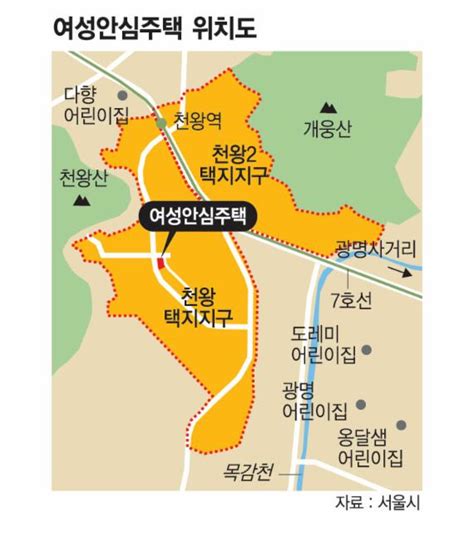 여성안심주택 96가구 서울 구로서 첫선 파이낸셜뉴스