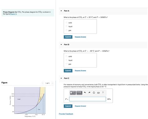 Solved Phase Diagram for CO2 The phase diagram for CO2 is | Chegg.com