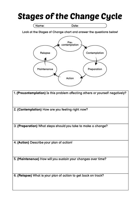 Stages Of Addiction Worksheet