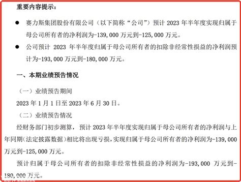 赛力斯预计2023年上半年归母净亏损17 Carmeta