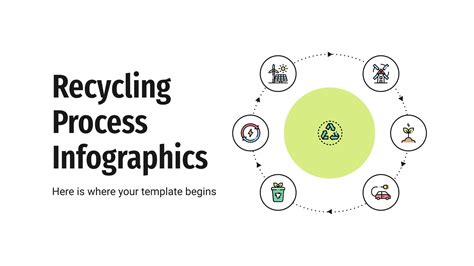 Free Google Slides PowerPoint Designs About Recycling