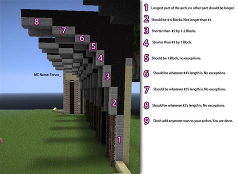 Minecraft Underground Arches Minecraft Blueprints Minecraft Minecraft Projects