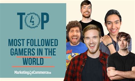 The Gaming Youtubers With The Most Followers In The World M4c En