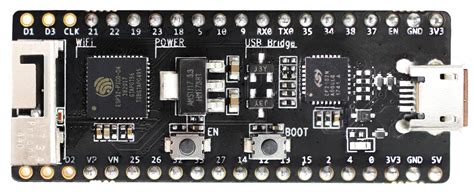 Esp Modules And Boards Esp Esp Idf Programming Guide Release