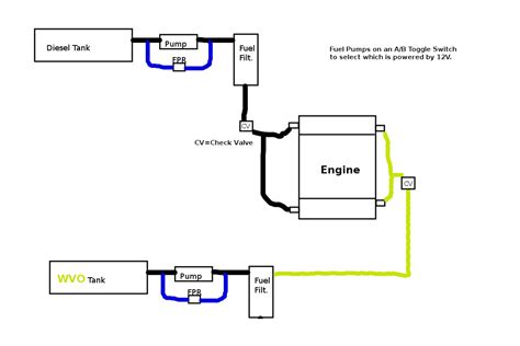 Diagram 60 Powerstroke Fuel System Diagram Mydiagramonline