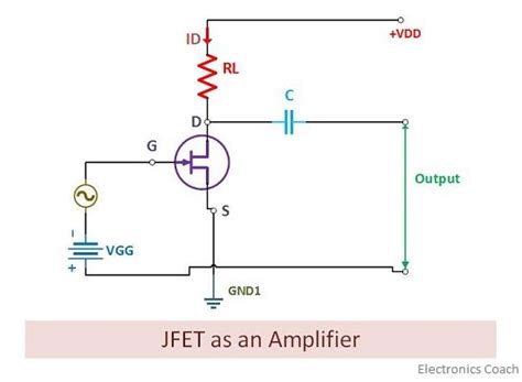 Jfet Circuit Diagram IOT Wiring Diagram