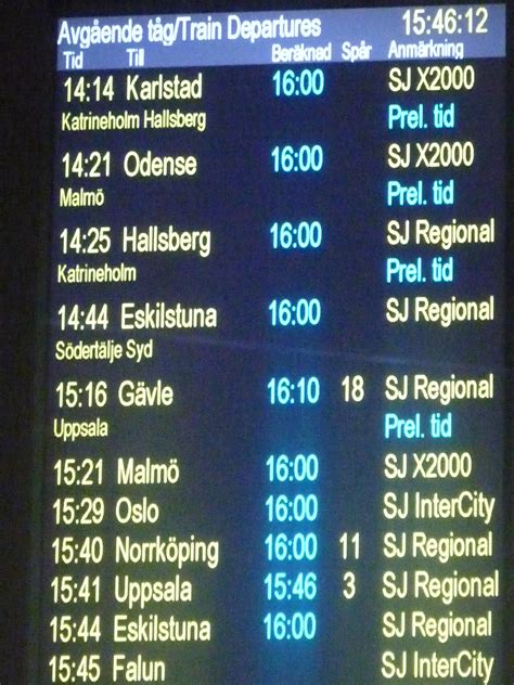 8 Things I Have Learnt in Sweden | RunawayBrit