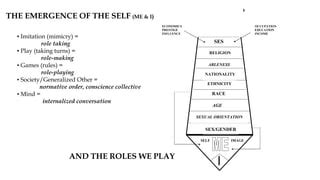 Mead And Symbolic Interaction Pptx