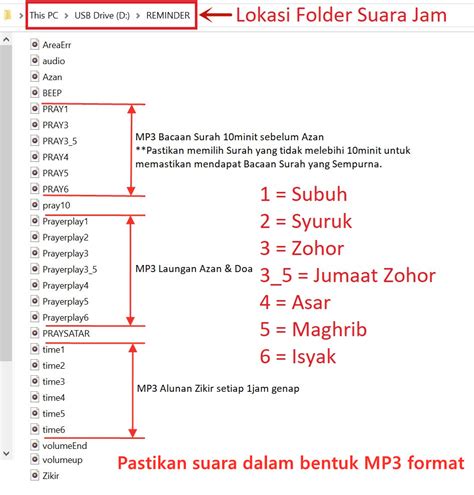 Muat Turun Azan dan Surah-Surah