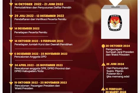 Kapan Masa Kampanye Pemilu 2024 Dimulai Ini Jadwal Lengkapnya Begaye