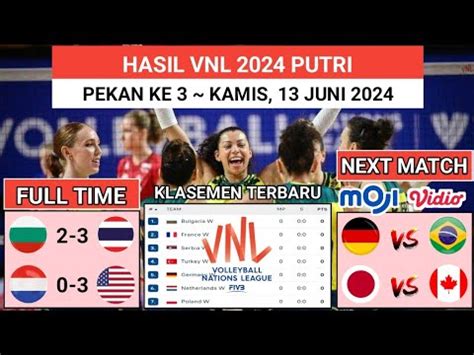 Hasil Vnl Putri Hari Ini Bulgaria Vs Thailand Klasemen Vnl